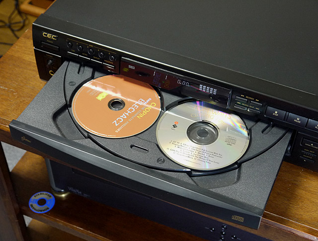 cec03 CH-7700 Super Ⅱ